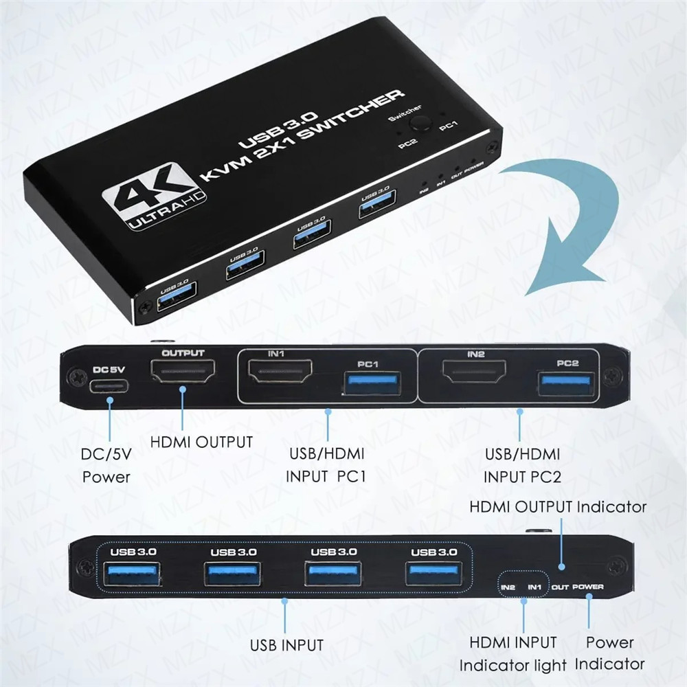 محول KVM بدقة 4K وتردد 60 هرتز - مراجعة Gaming Accessories Rack وسعره