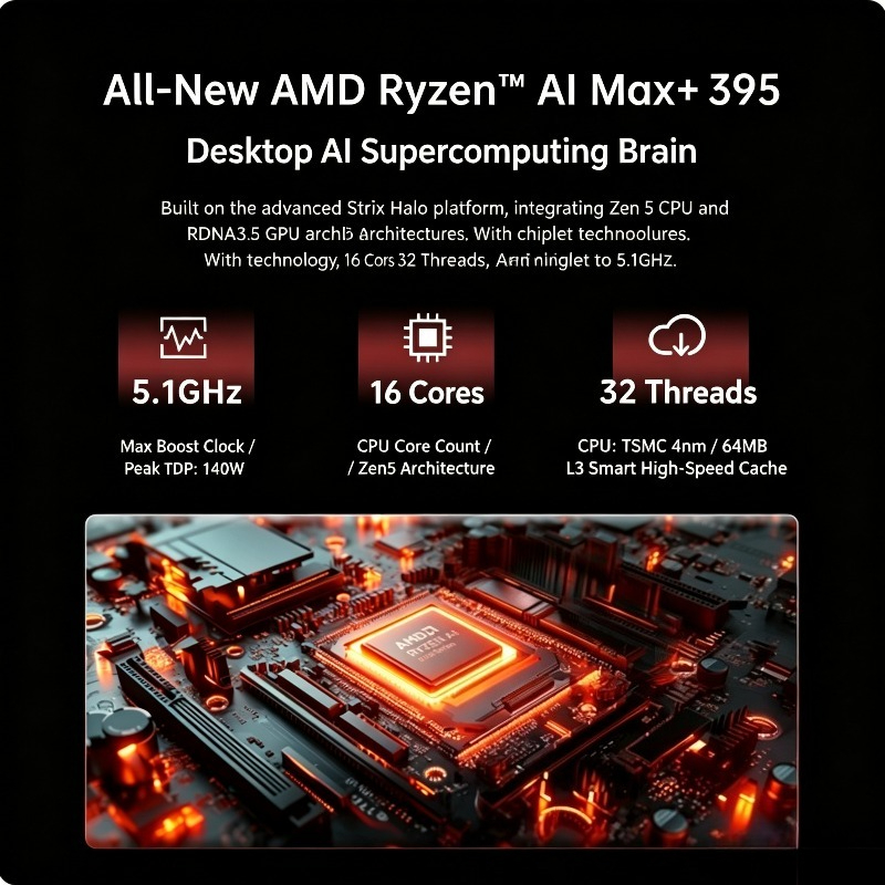 كمبيوتر مصغر للألعاب AMD Ryzen - مراجعة Gaming Accessories Photo وسعره